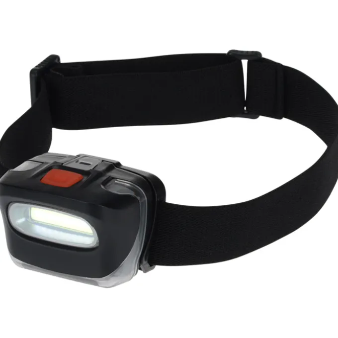 COB Headlamp