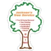 Custom Flat Flexible Magnet - 16.1 - 17 SQ IN