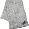 Iced Sherpa Blanket