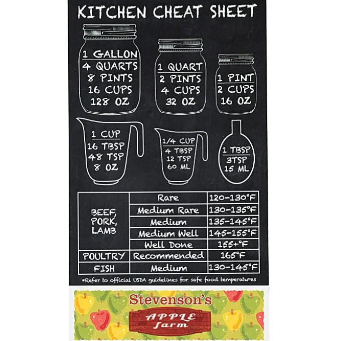 Kitchen Cheat Sheet Magnet - 20 mil