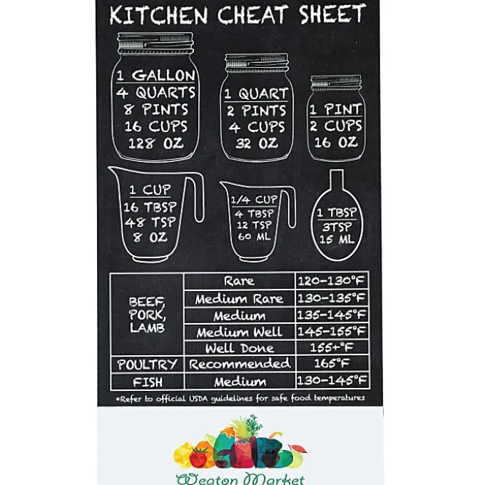 Kitchen Cheat Sheet Magnet - 30 mil