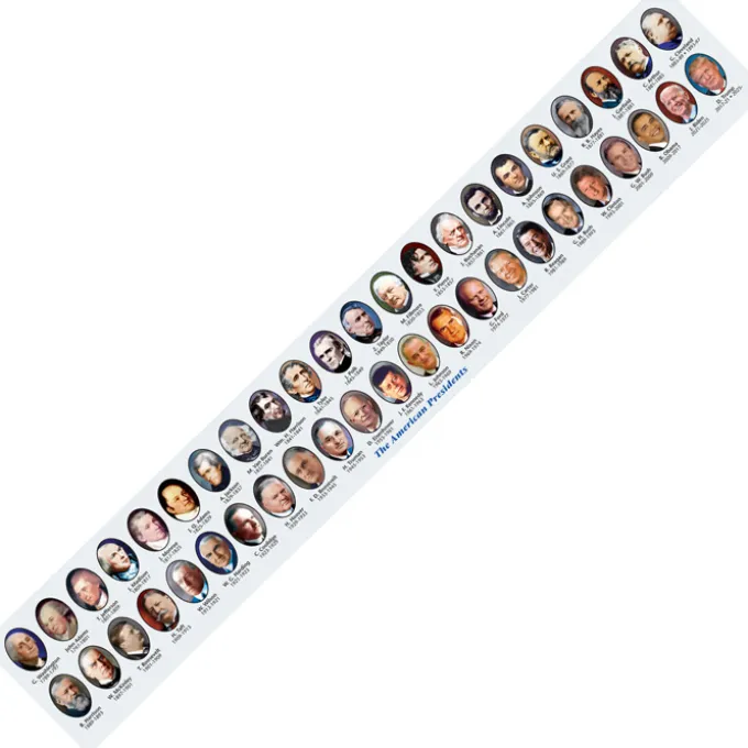 Presidential Ruler