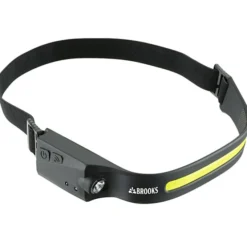 Rechargeable COB Headlamp