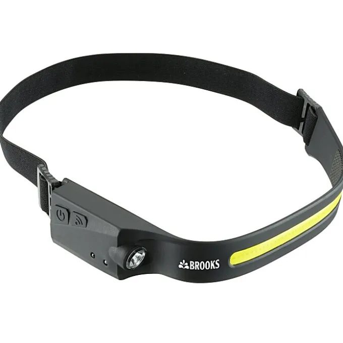 Rechargeable COB Headlamp