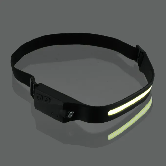 Rechargeable COB Headlamp