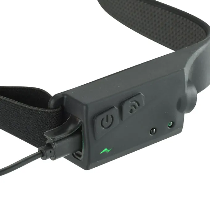 Rechargeable COB Headlamp