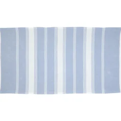 Shoreline Beach Throw Blanket